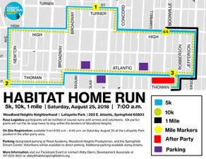 COURSE MAP